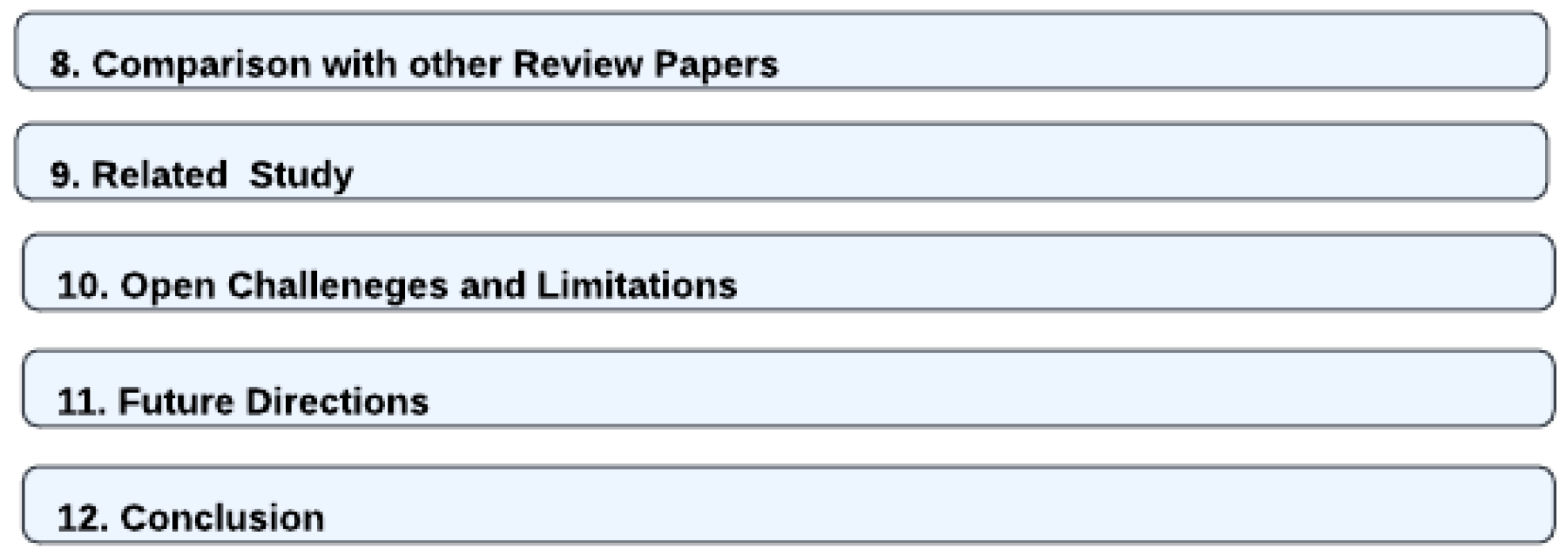 Computers 13 00027 g002b