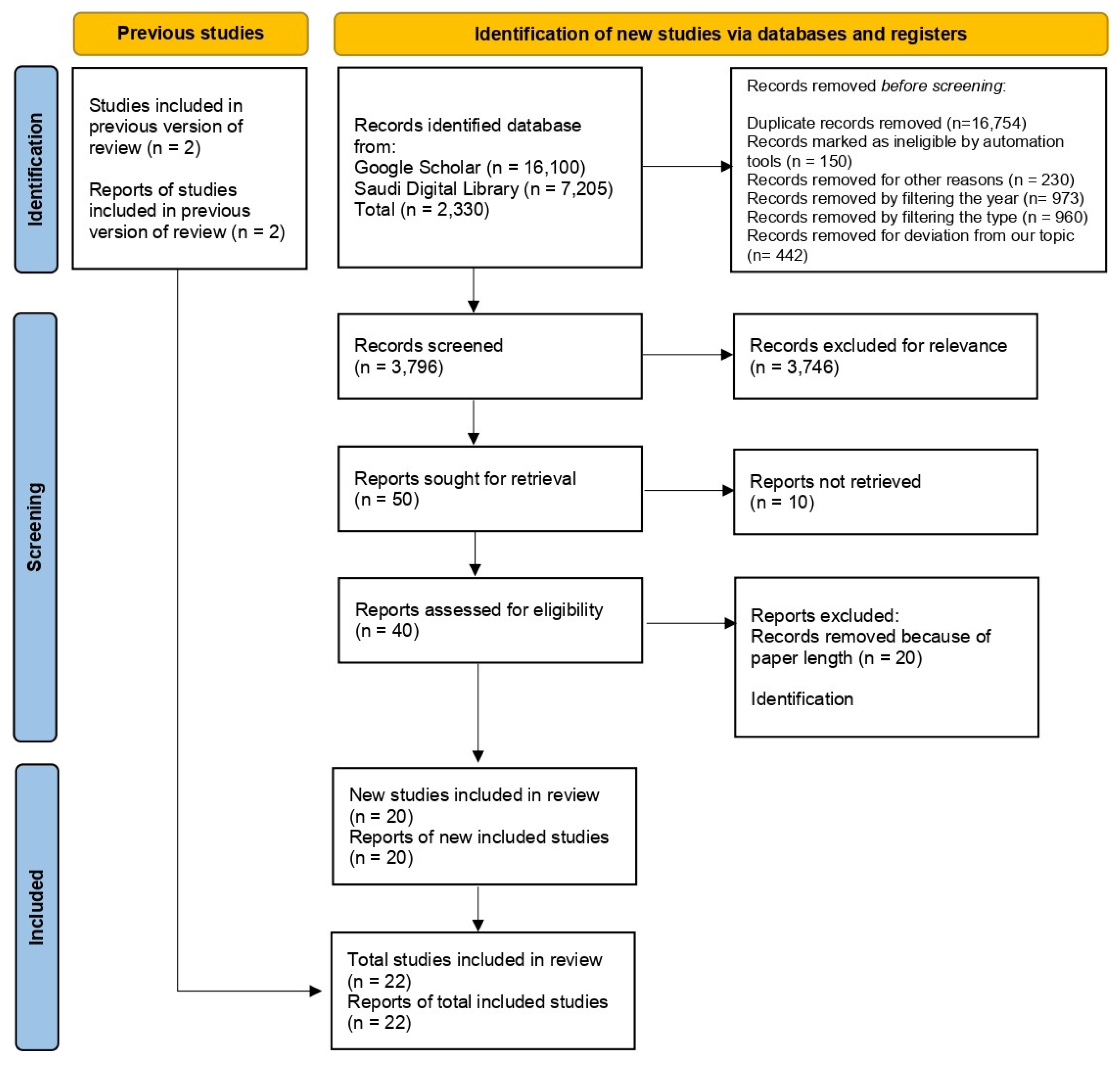 Computers 13 00027 g003
