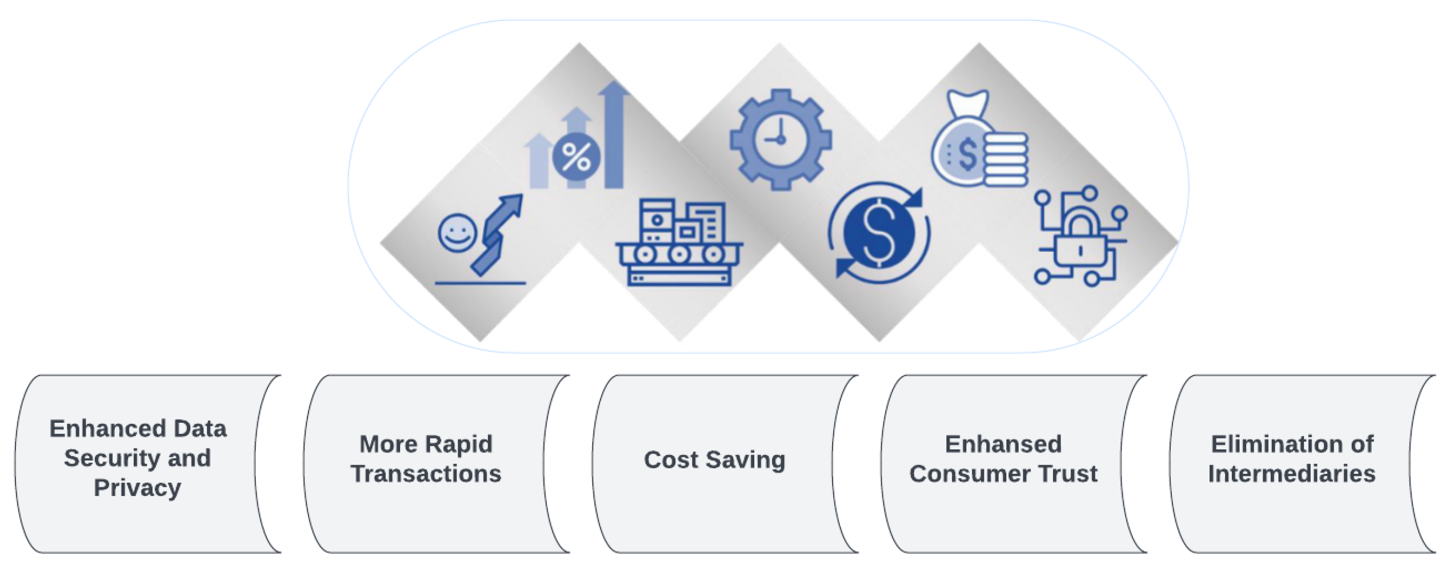 Computers 13 00027 g004