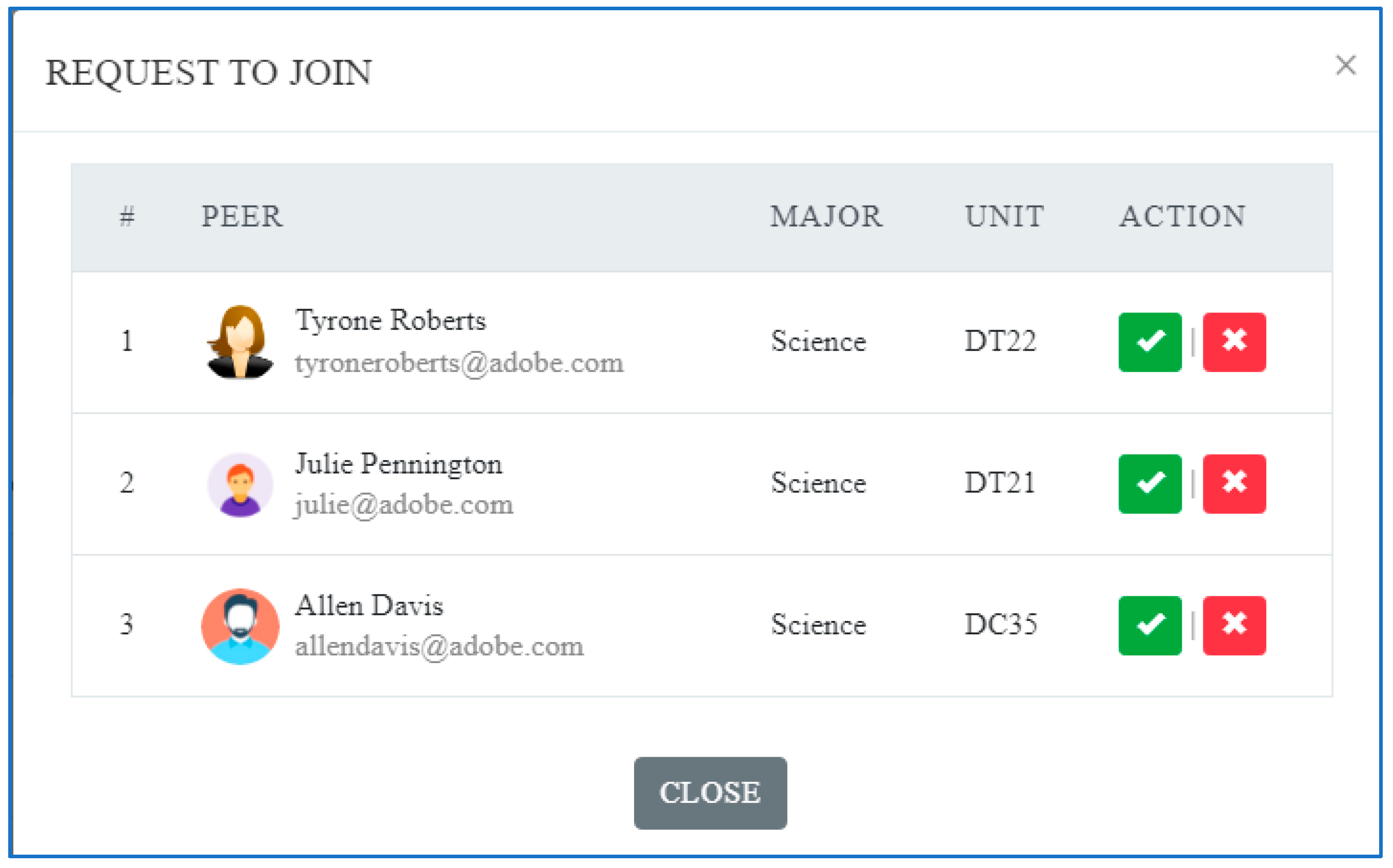 Computers 13 00028 g009