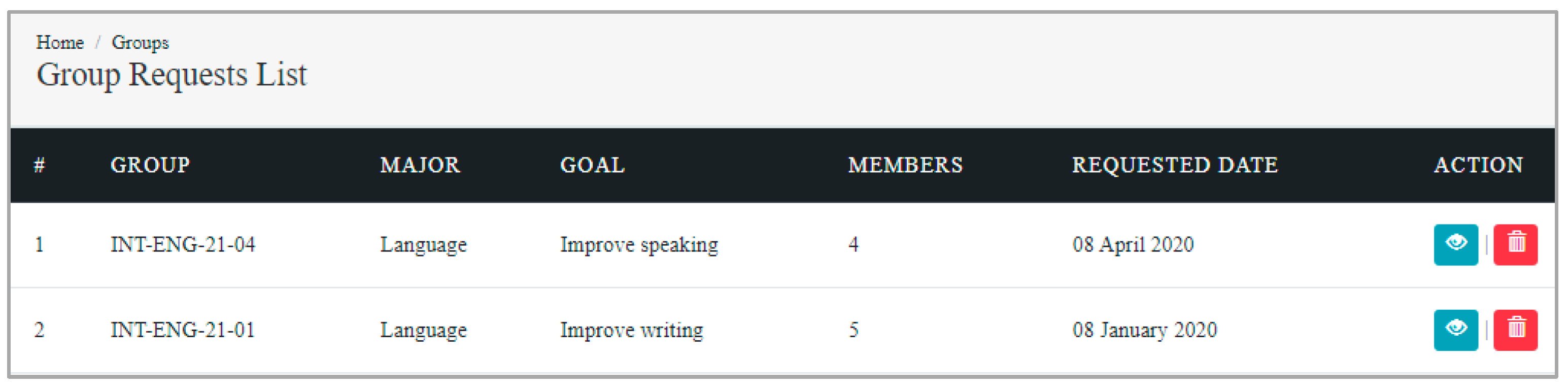 Computers 13 00028 g012