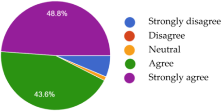 Computers 13 00028 i001 Computers 13 00028 i001