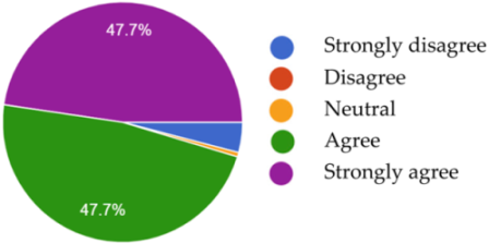 Computers 13 00028 i002 Computers 13 00028 i002