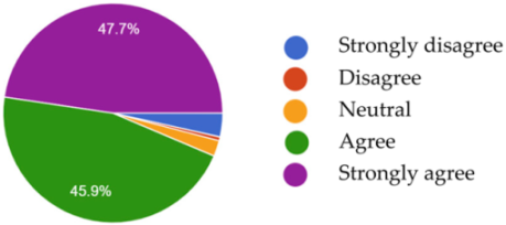 Computers 13 00028 i003 Computers 13 00028 i003