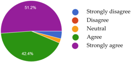 Computers 13 00028 i006 Computers 13 00028 i006