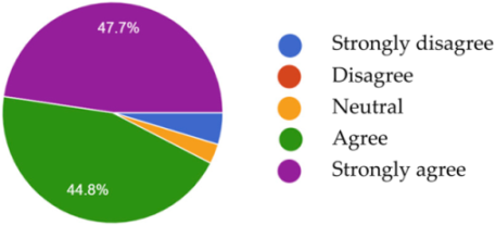 Computers 13 00028 i007 Computers 13 00028 i007