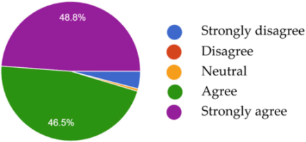 Computers 13 00028 i008 Computers 13 00028 i008