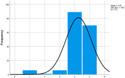 Computers 13 00028 i010 Computers 13 00028 i010