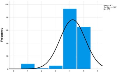 Computers 13 00028 i012 Computers 13 00028 i012