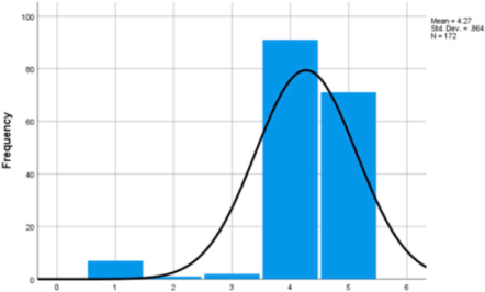 Computers 13 00028 i013 Computers 13 00028 i013