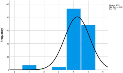 Computers 13 00028 i014 Computers 13 00028 i014