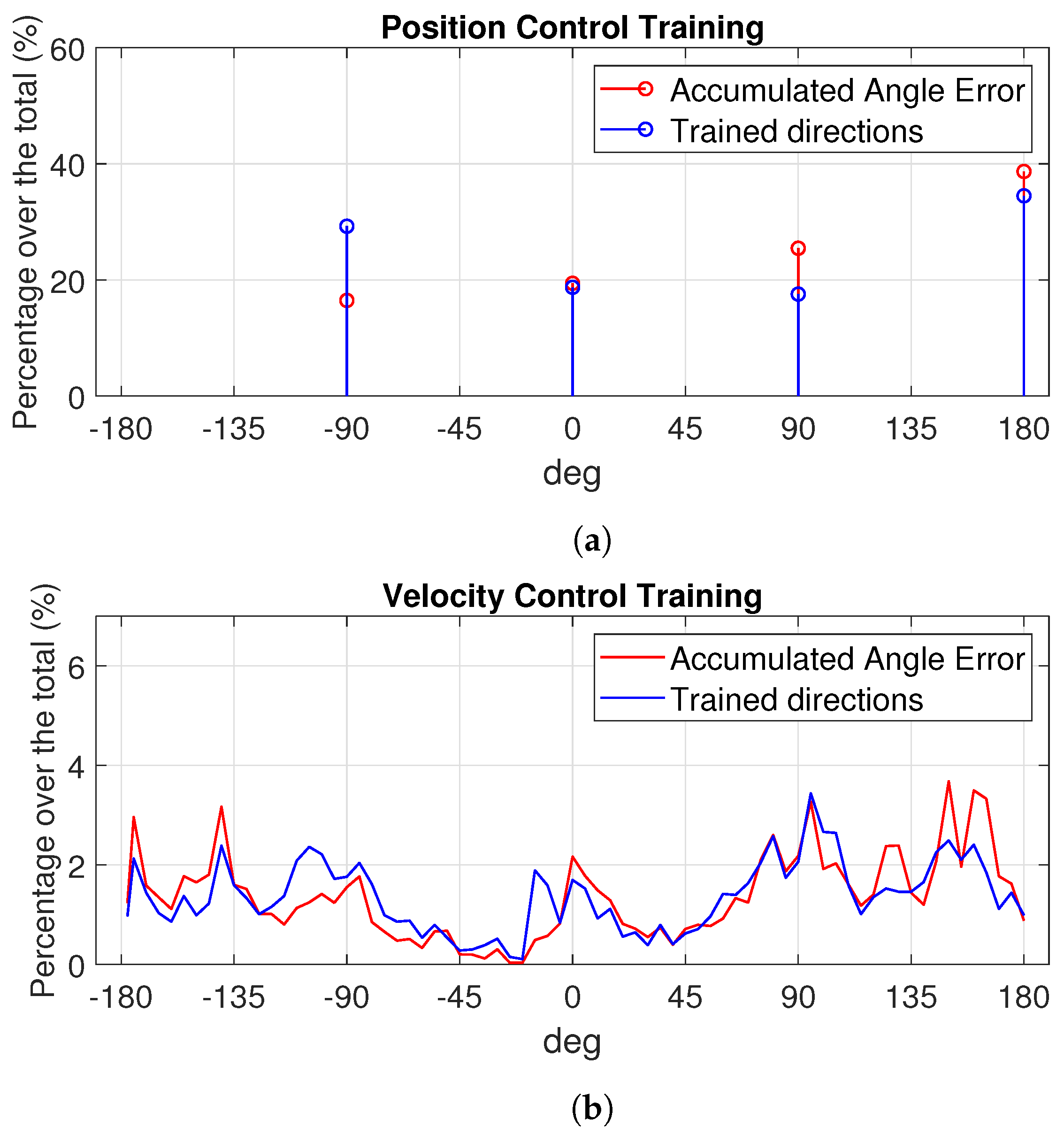 Computers 13 00029 g004