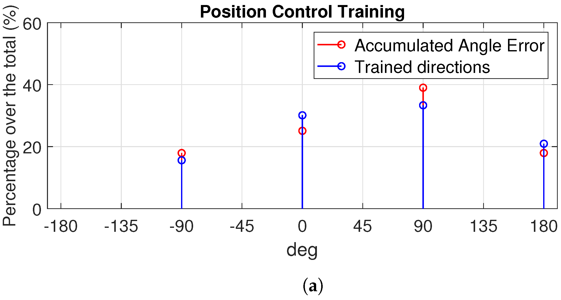 Computers 13 00029 g005a