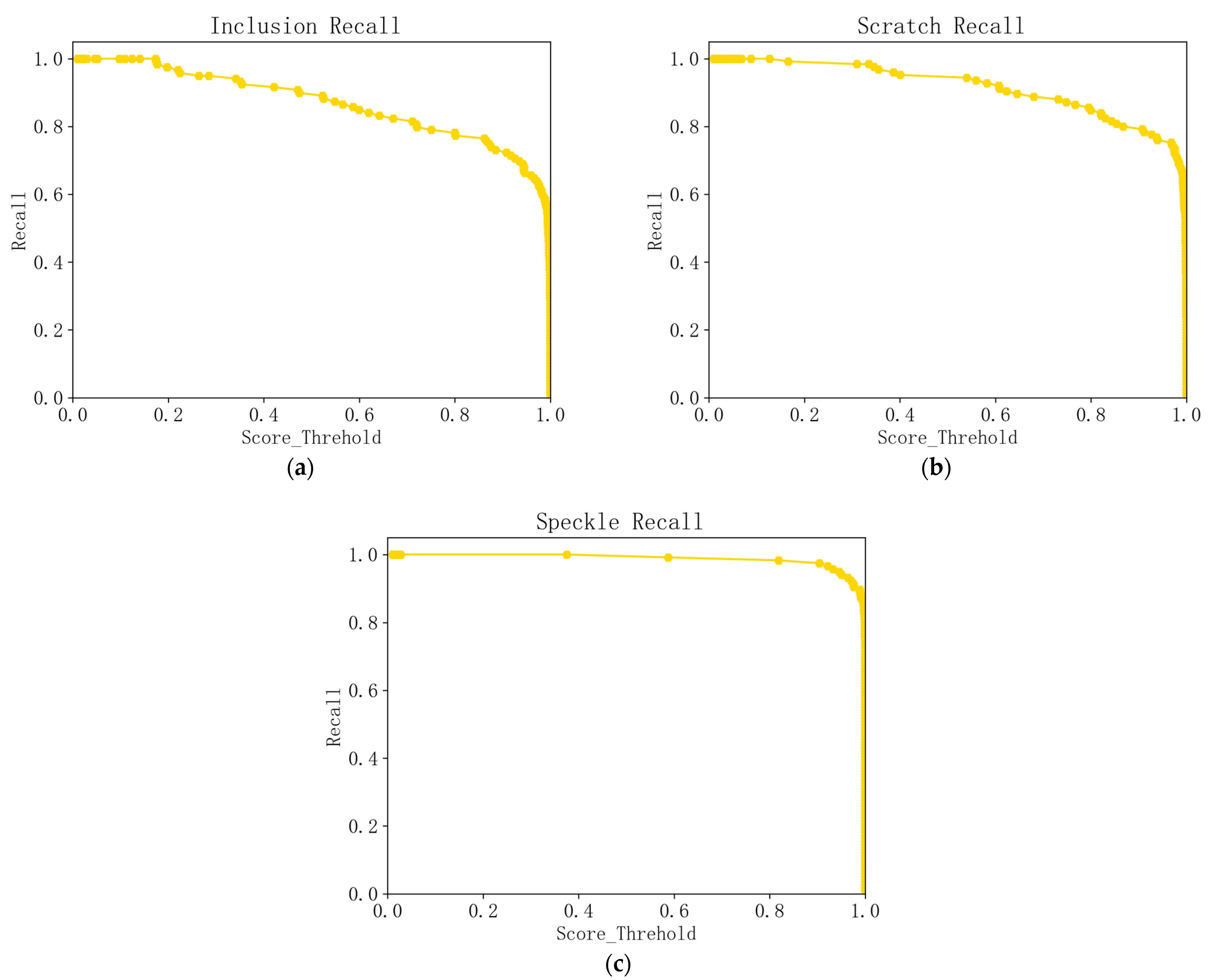 Computers 13 00030 g008