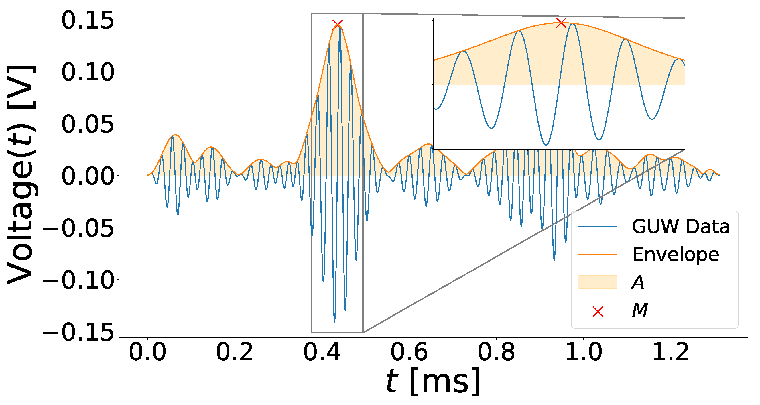 Computers 13 00032 g004