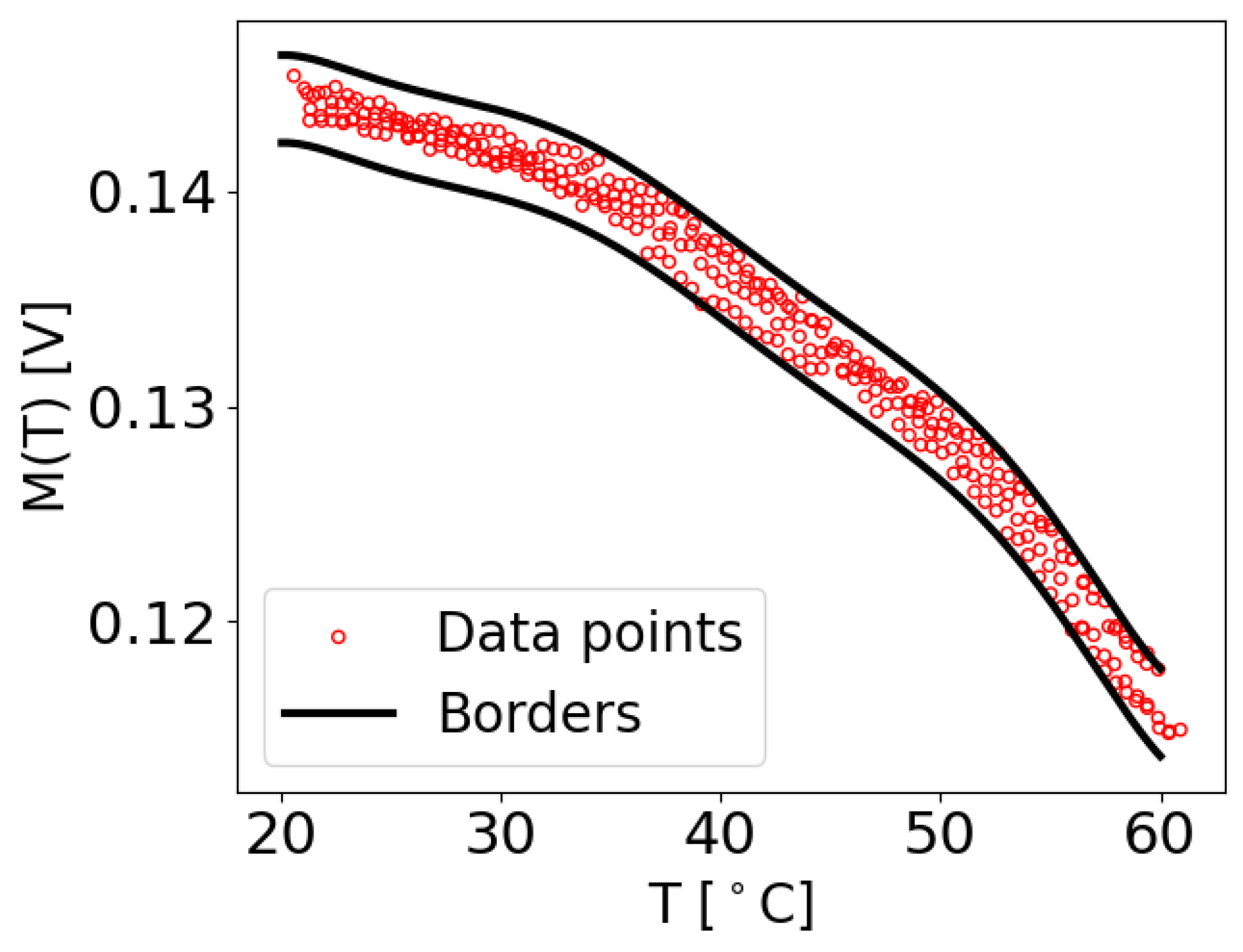 Computers 13 00032 g005