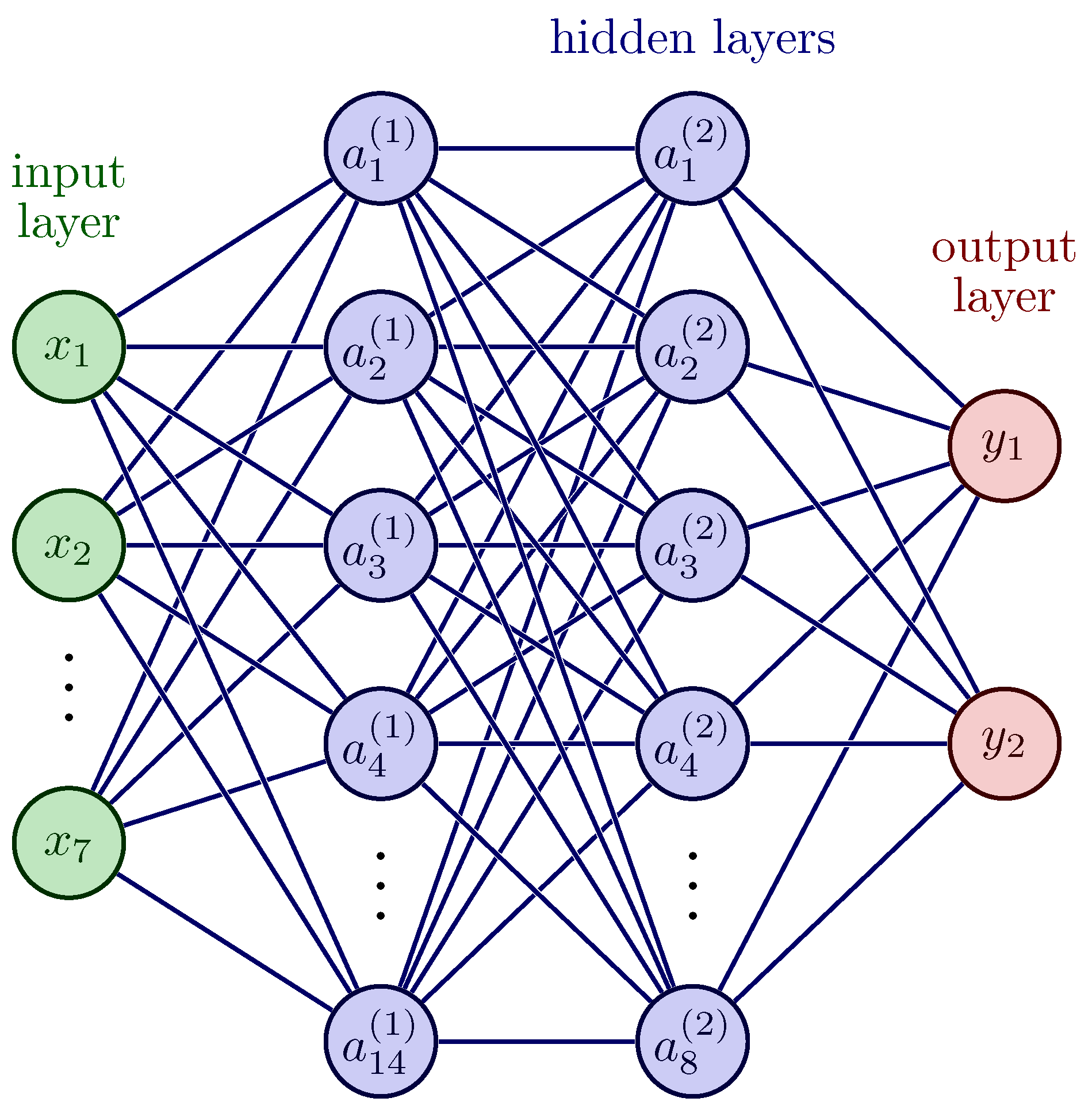 Computers 13 00032 g007