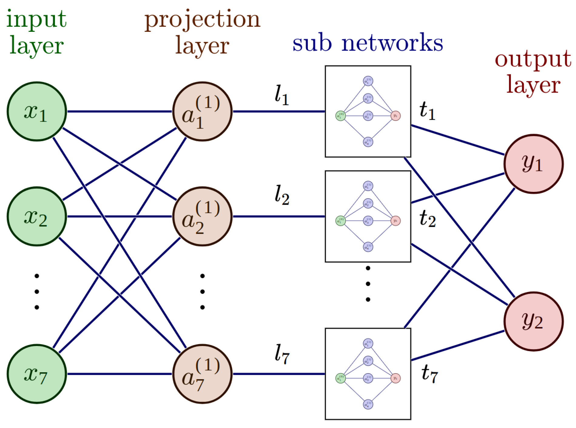 Computers 13 00032 g008