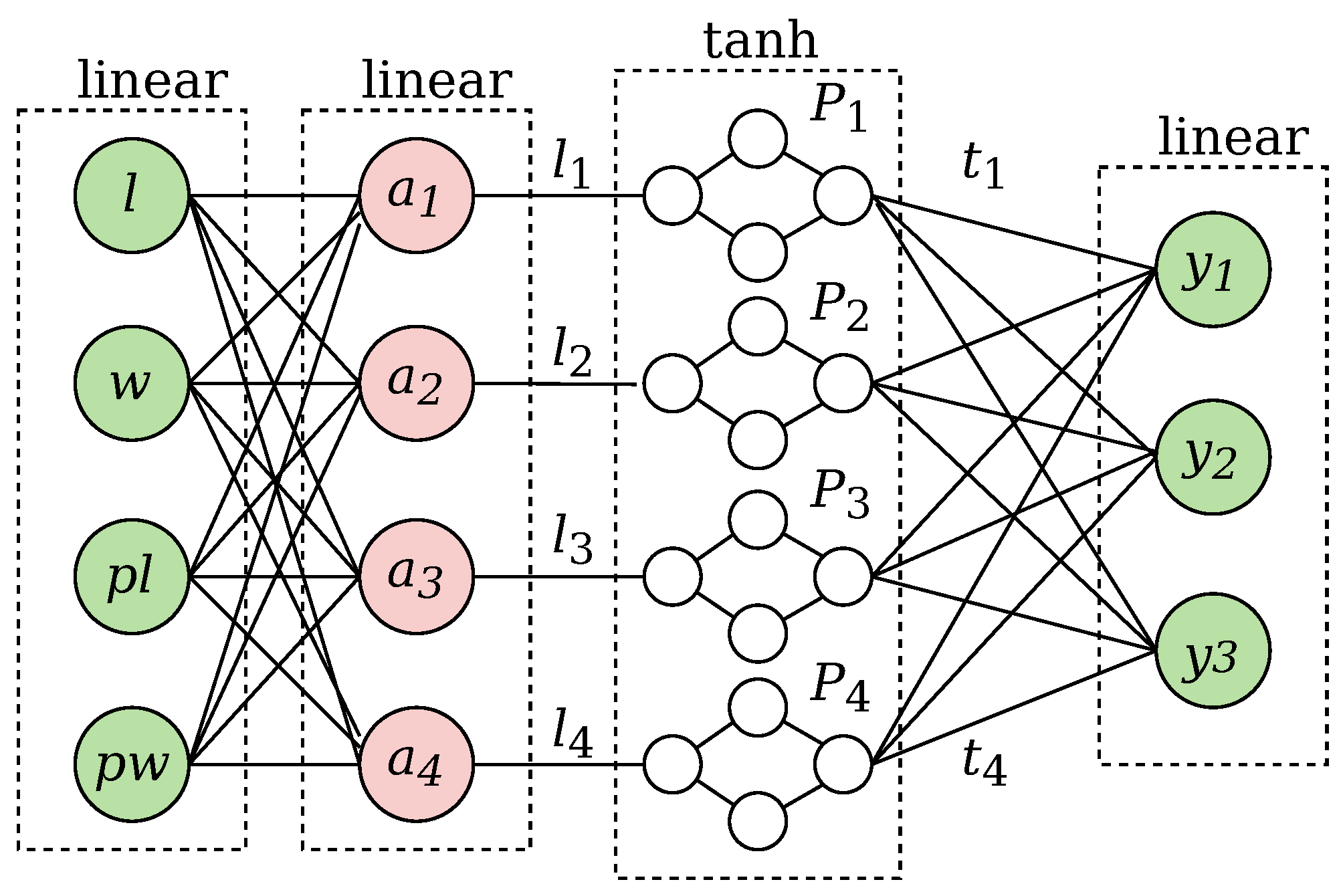 Computers 13 00032 g009
