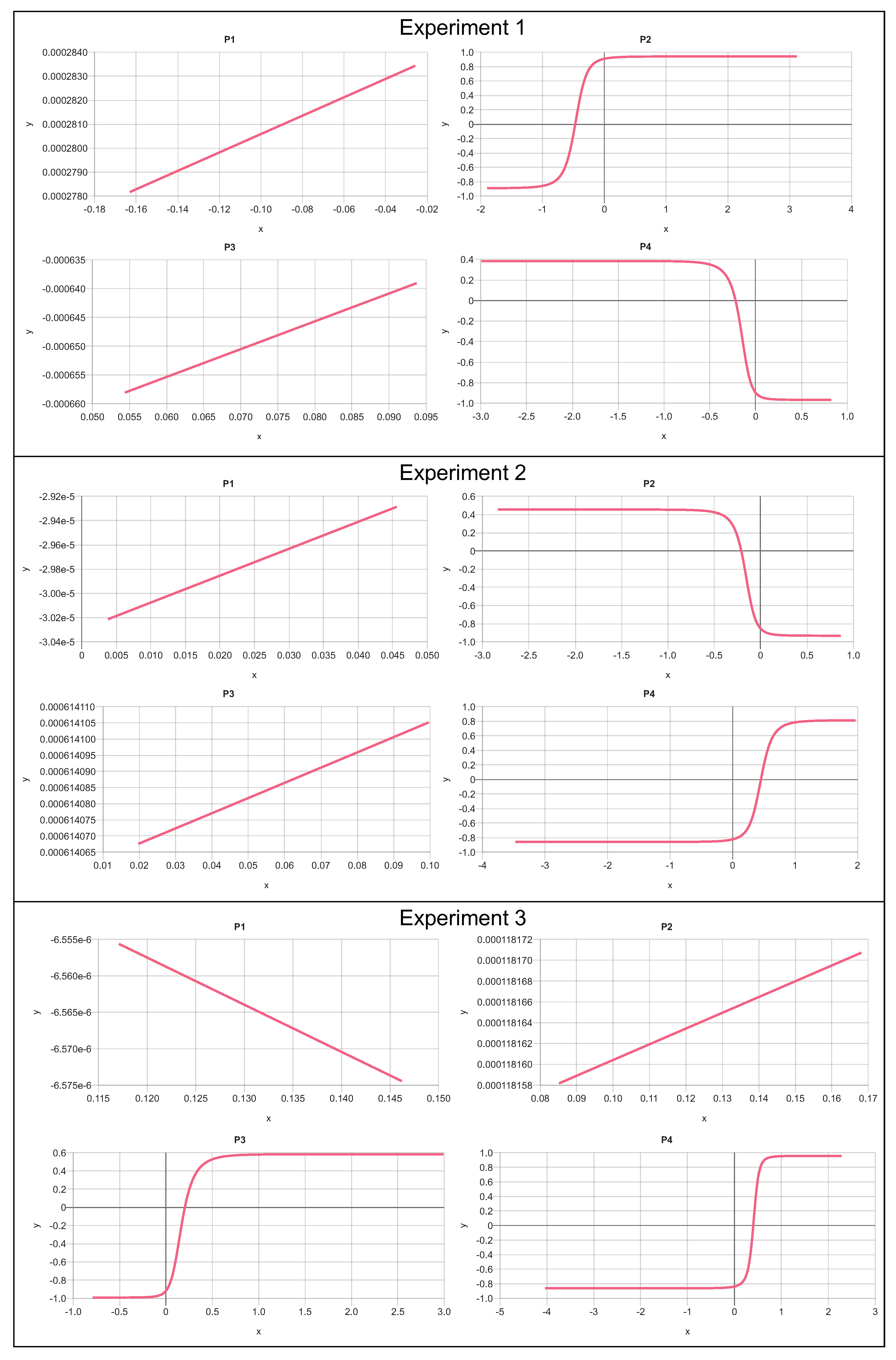 Computers 13 00032 g010