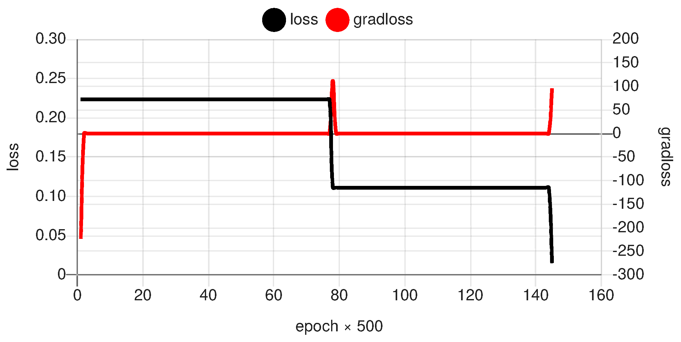 Computers 13 00032 g011