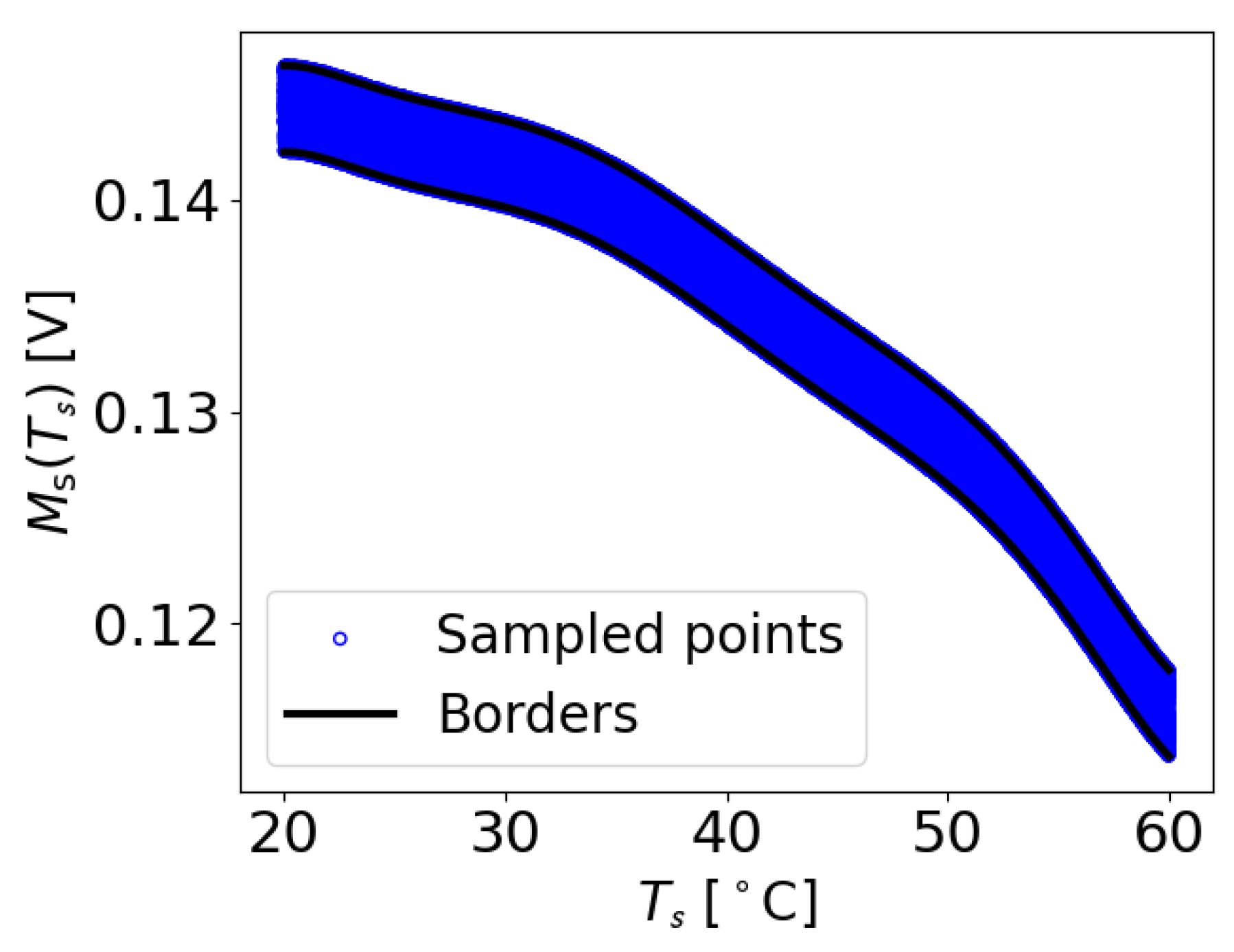 Computers 13 00032 g012