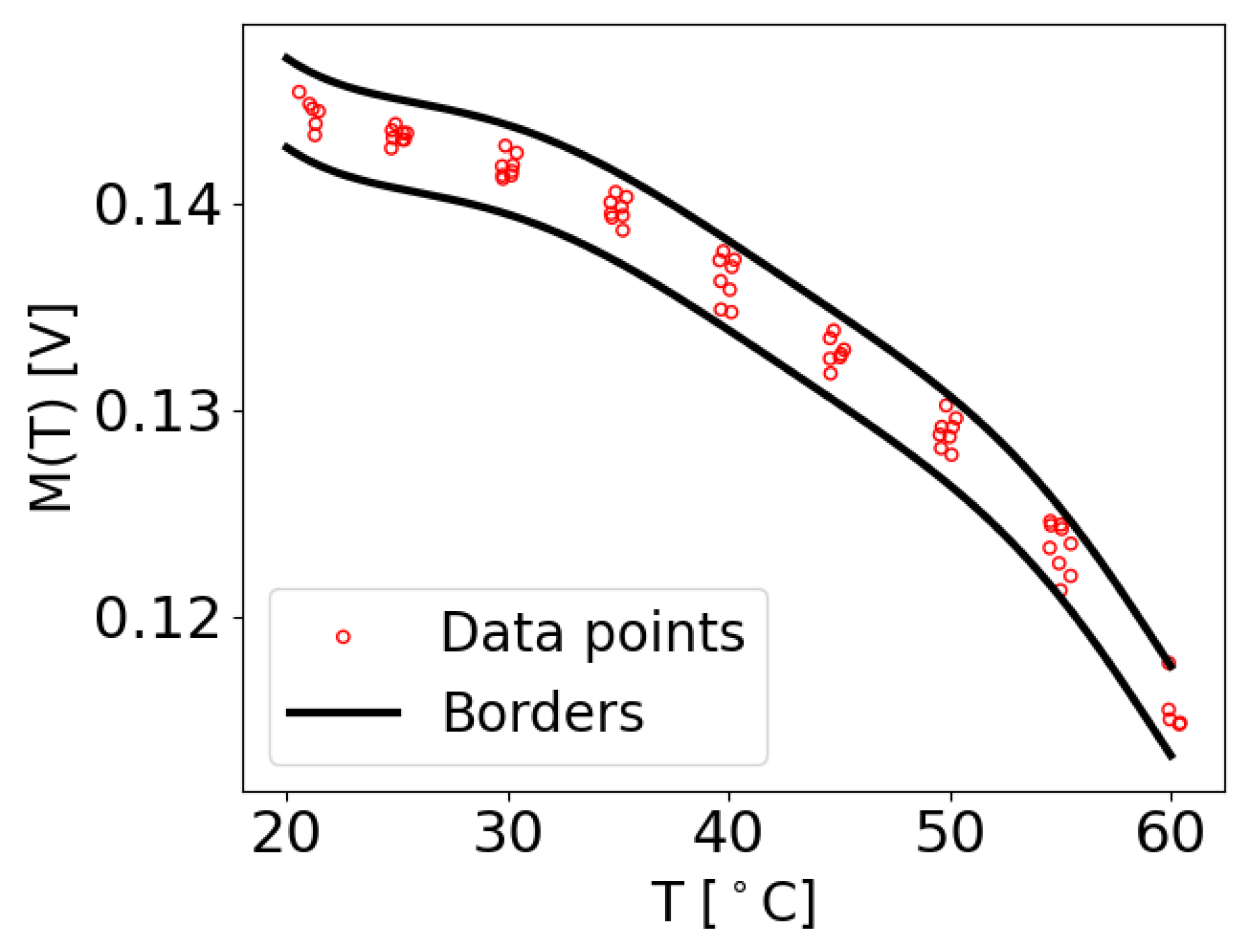 Computers 13 00032 g014