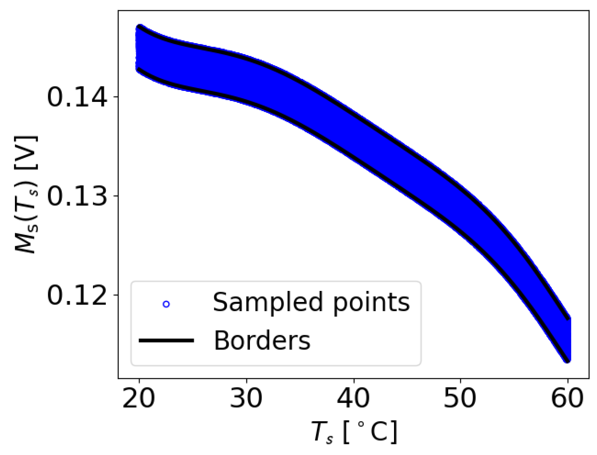 Computers 13 00032 g015