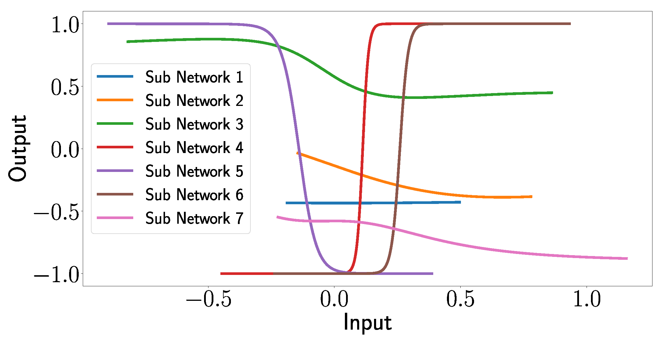 Computers 13 00032 g019