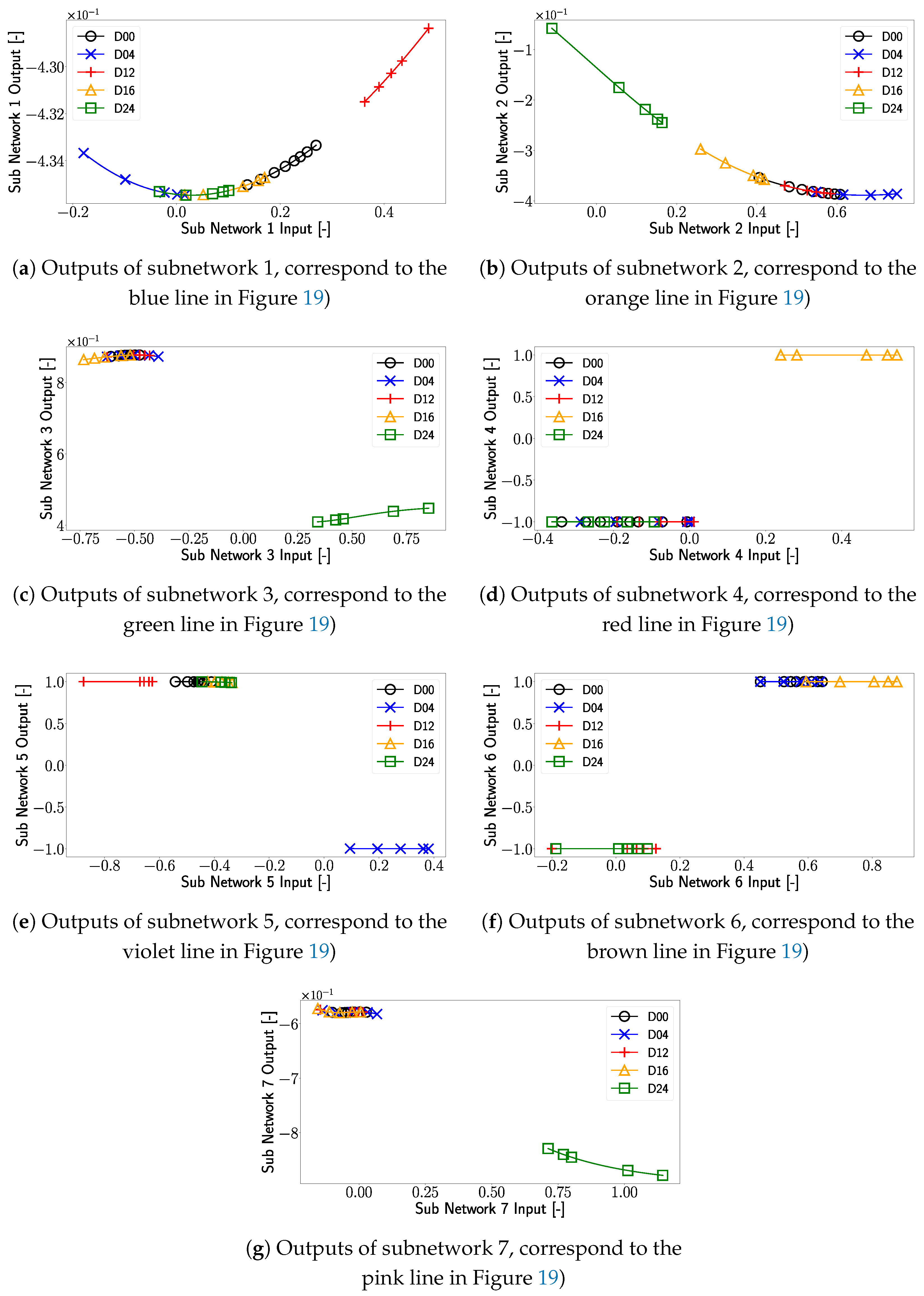 Computers 13 00032 g020