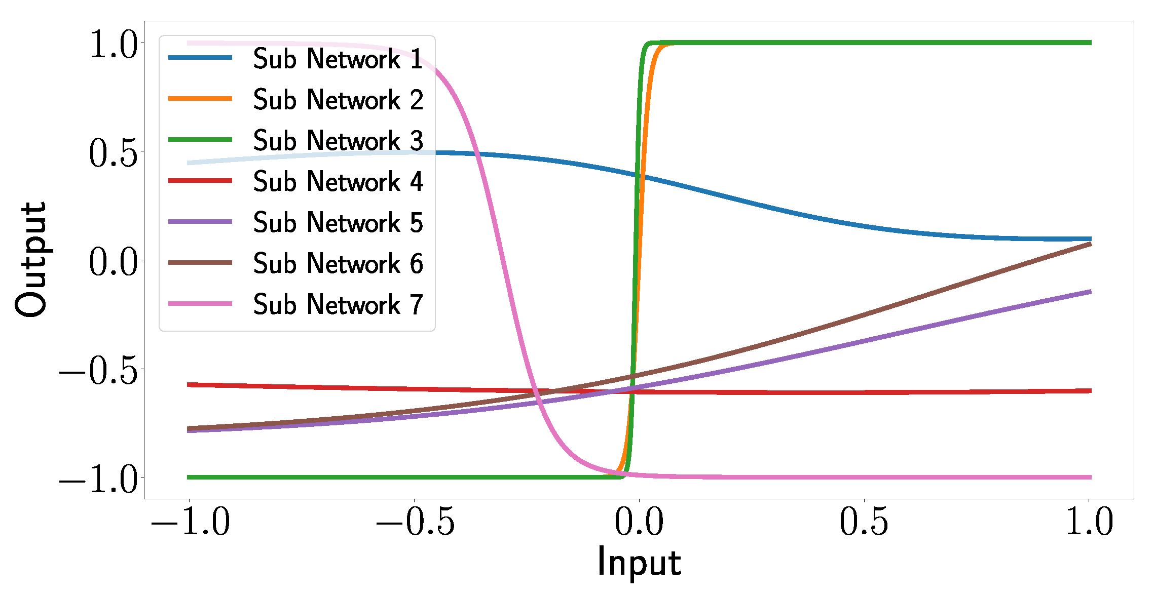Computers 13 00032 g022