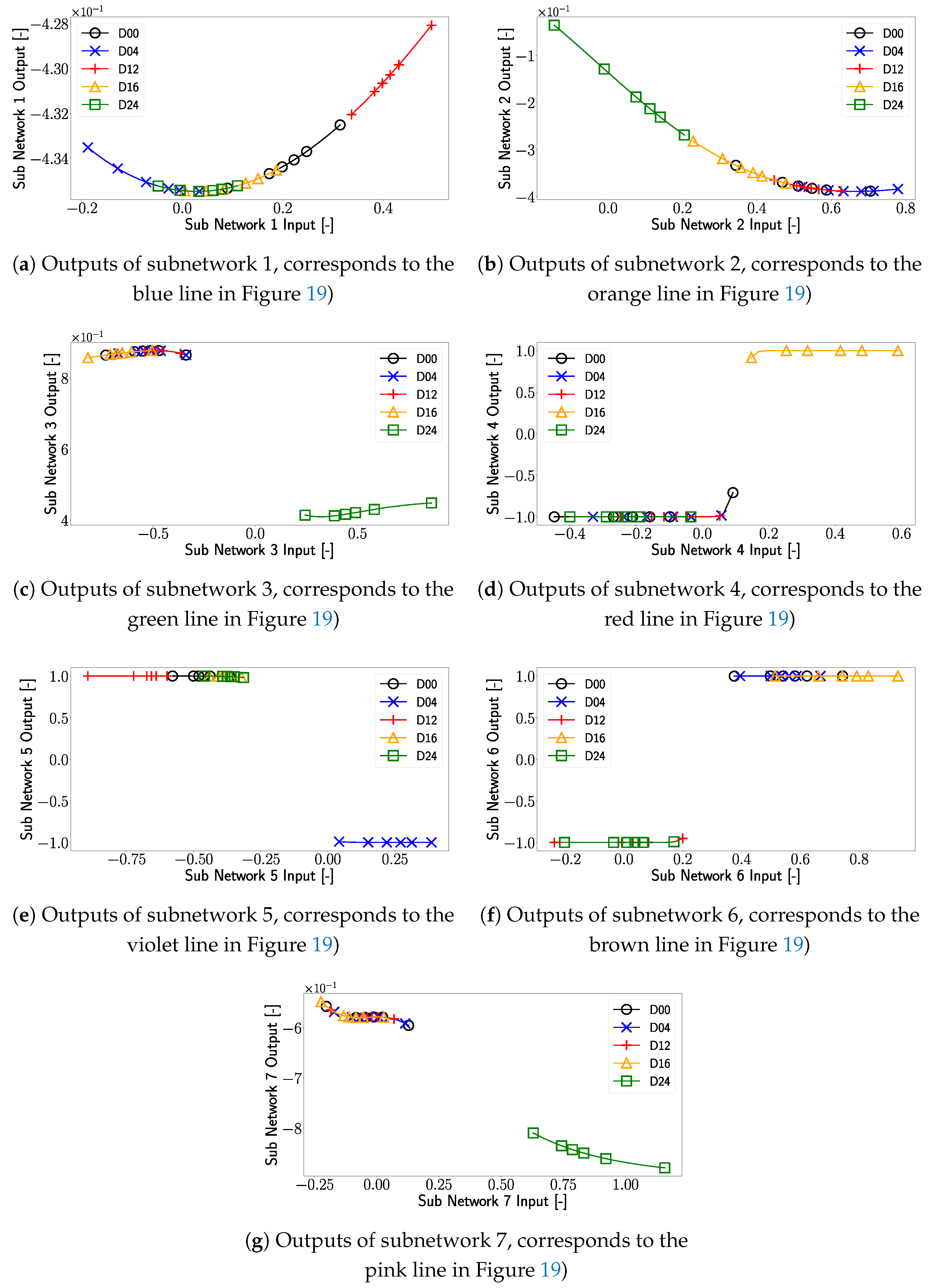 Computers 13 00032 g024