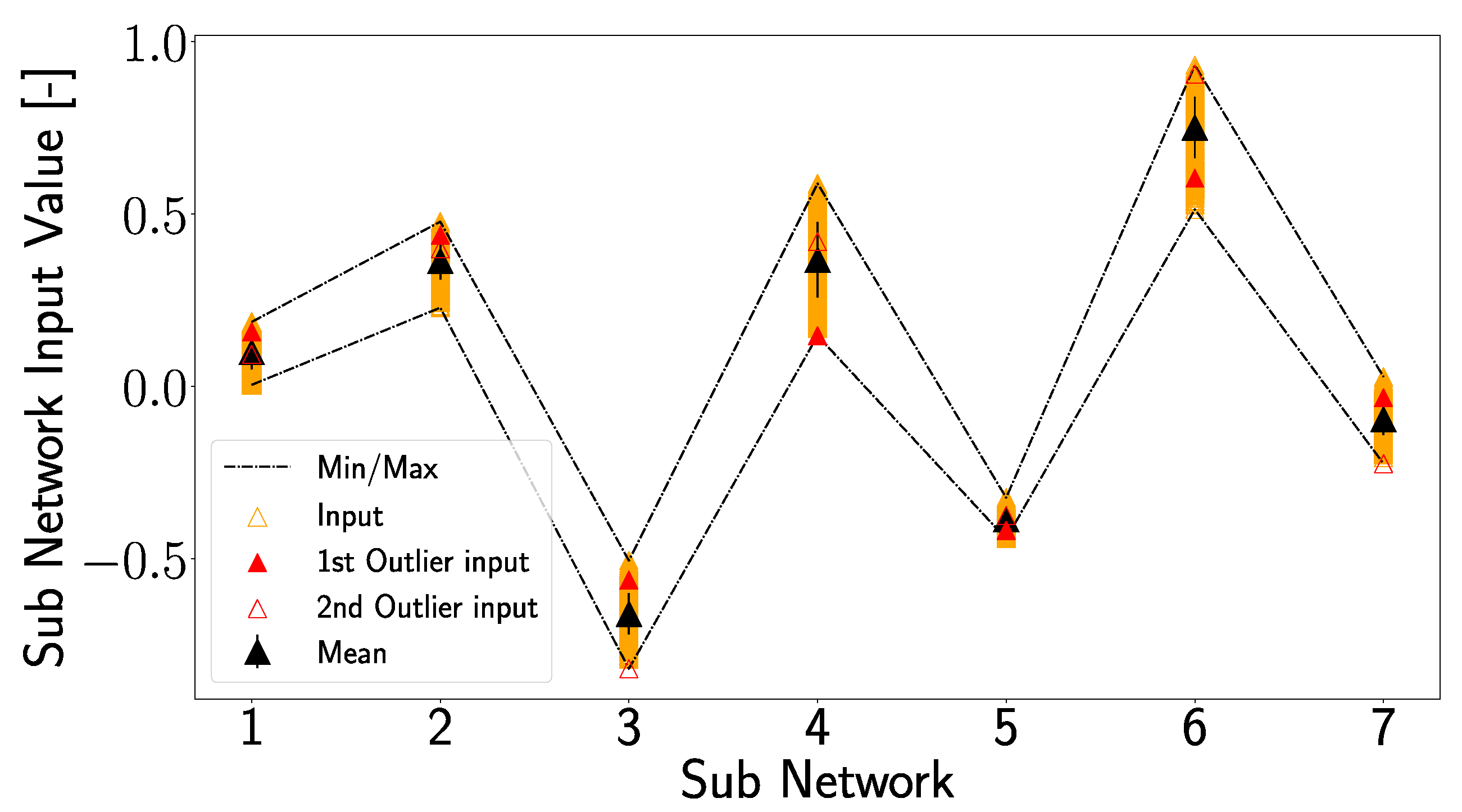 Computers 13 00032 g026