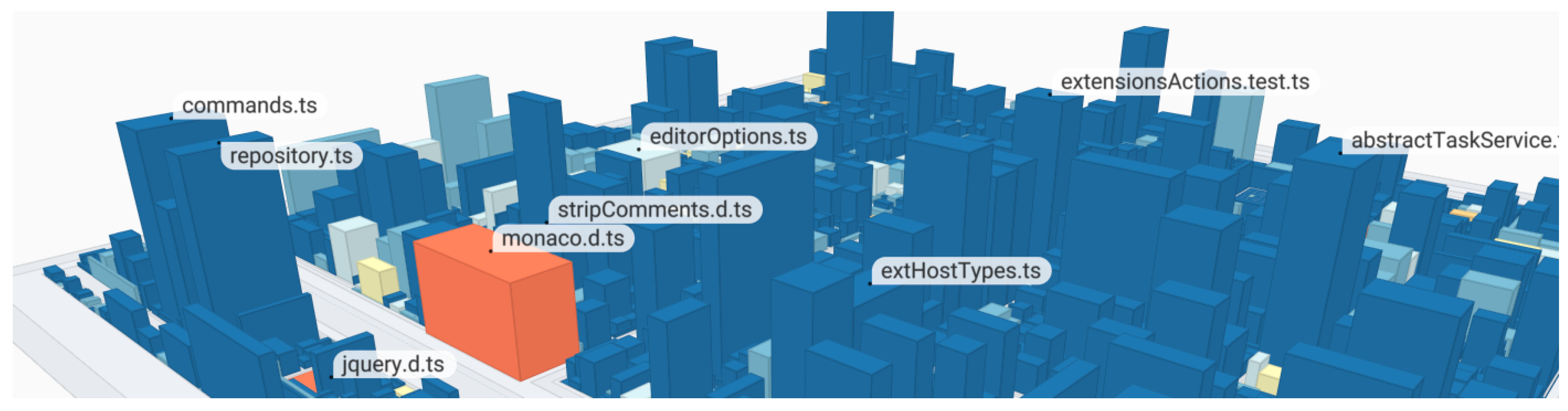 Computers 13 00033 g001