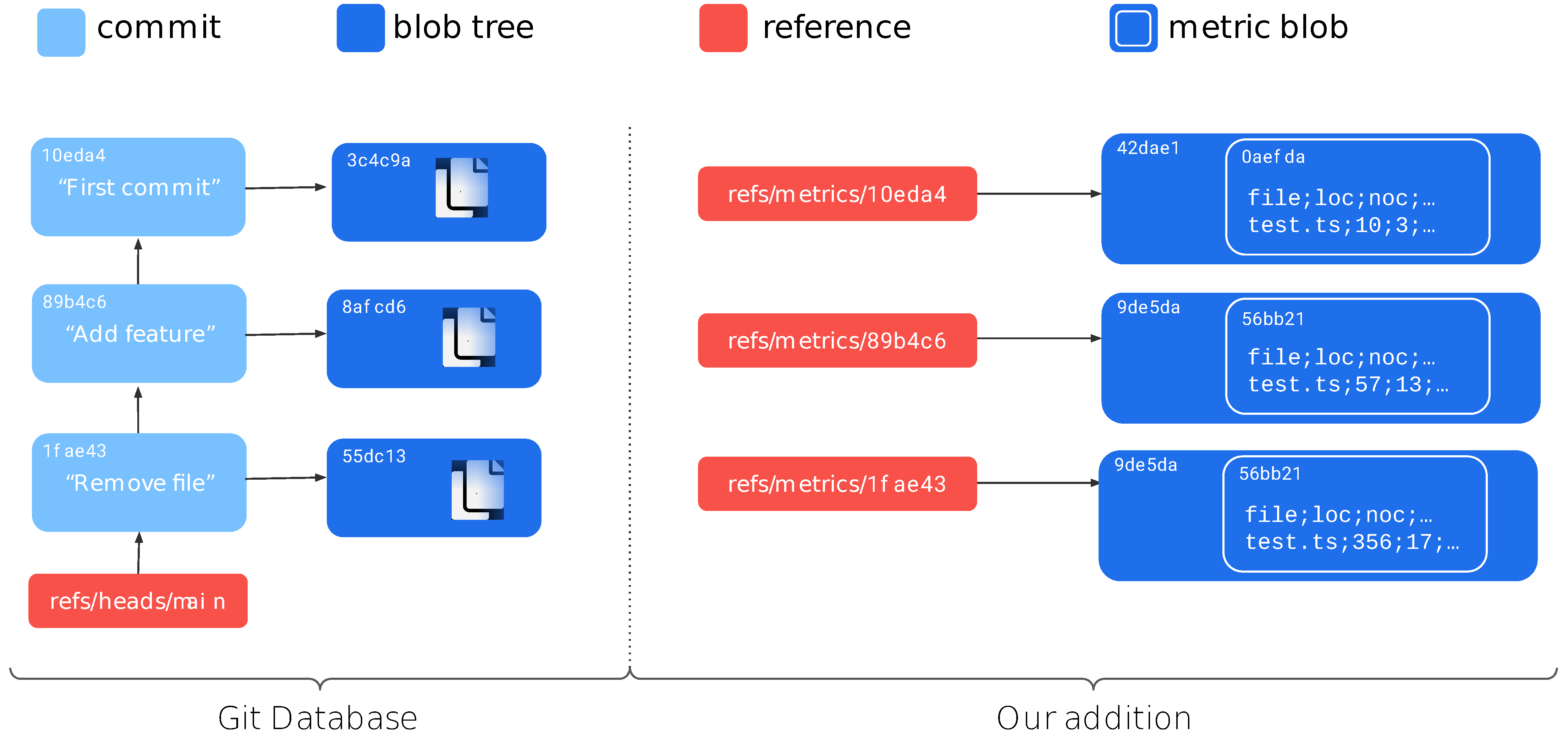 Computers 13 00033 g003