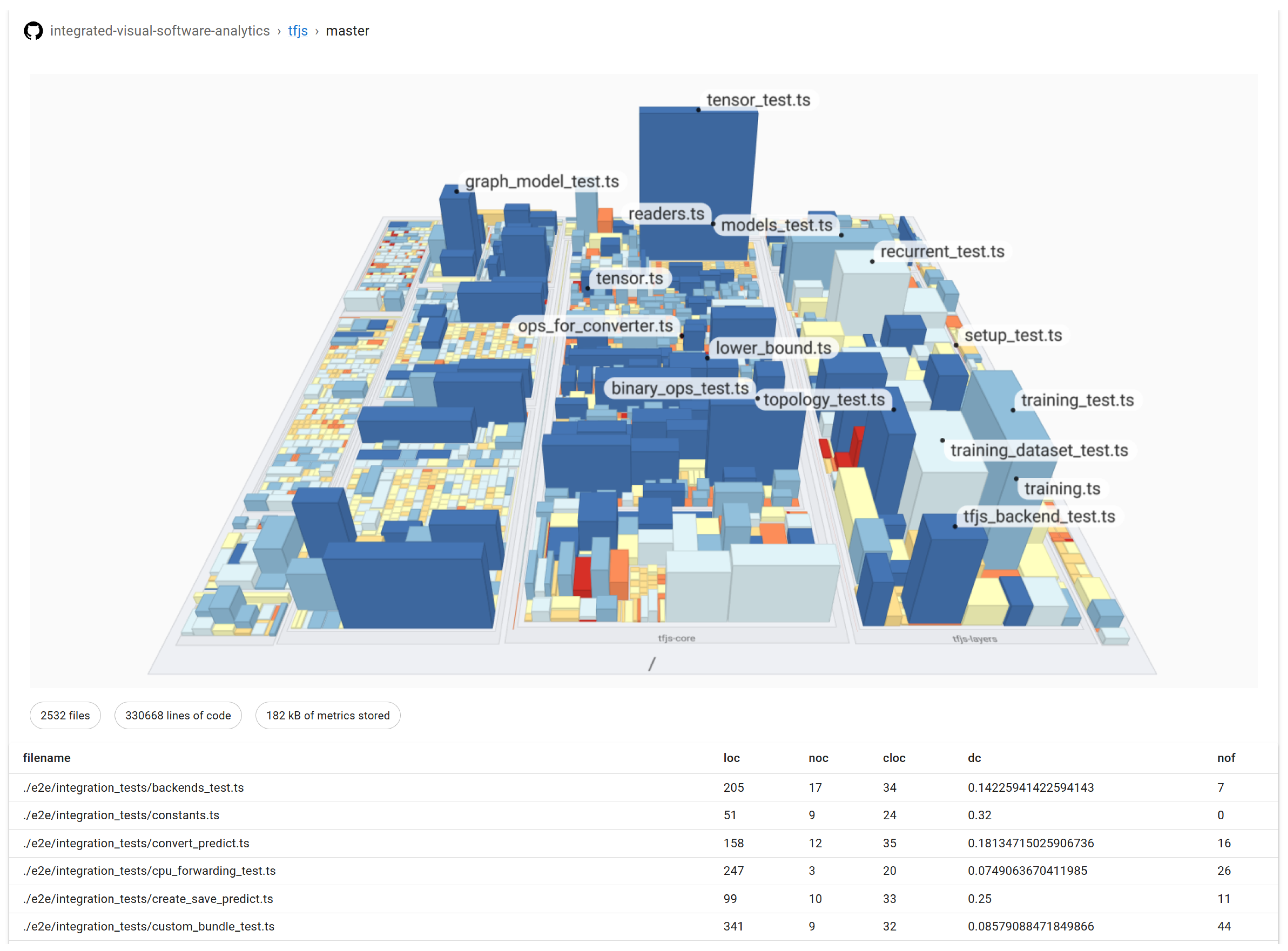 Computers 13 00033 g004