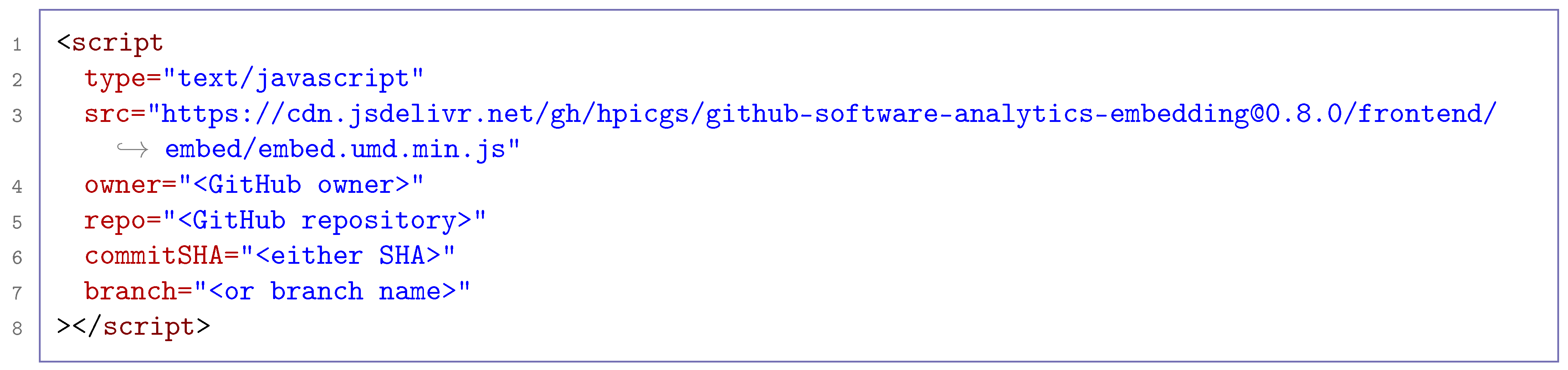 Computers 13 00033 g005