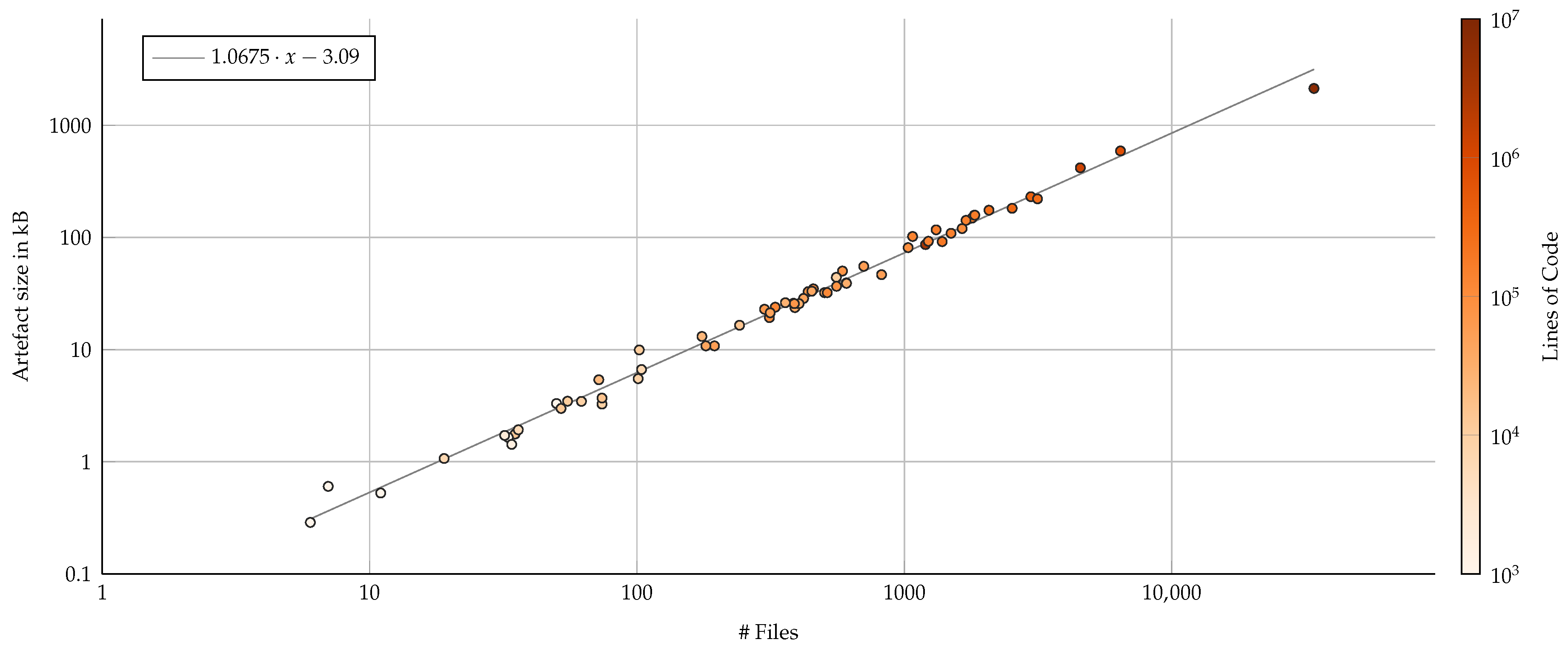 Computers 13 00033 g007