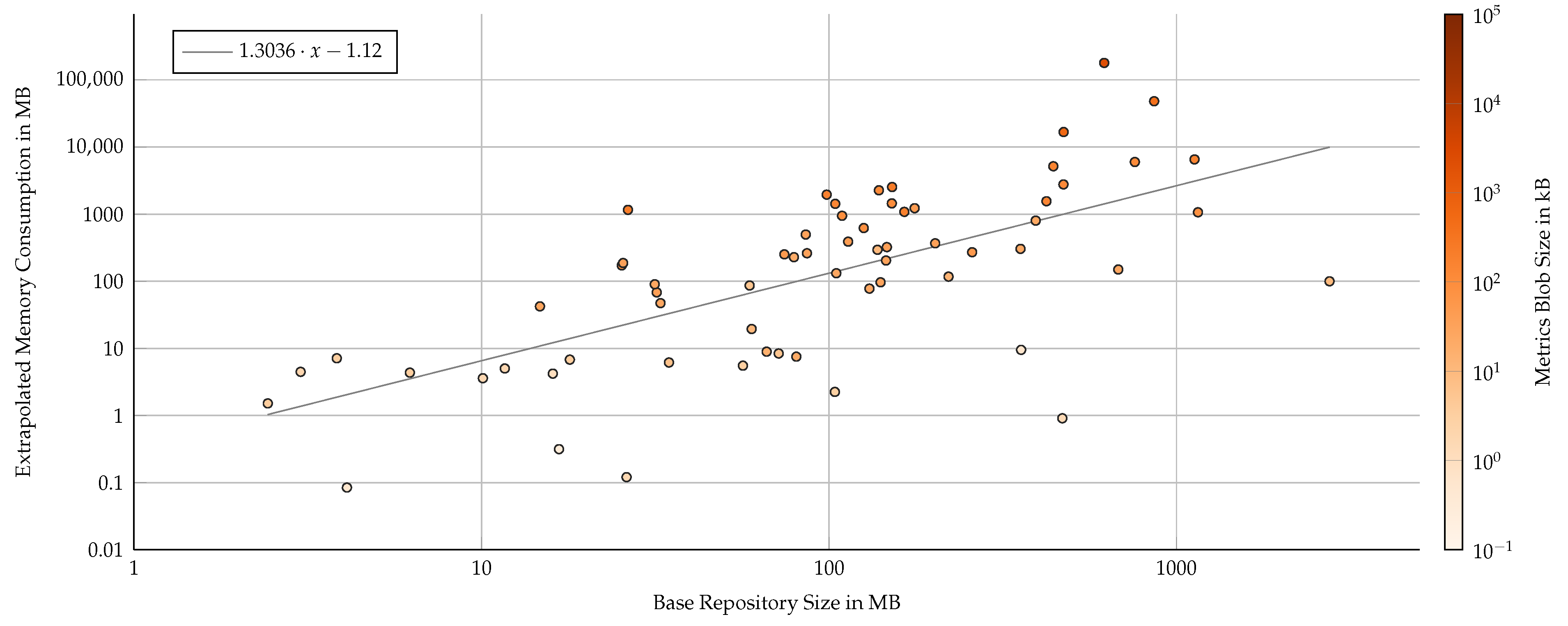 Computers 13 00033 g008