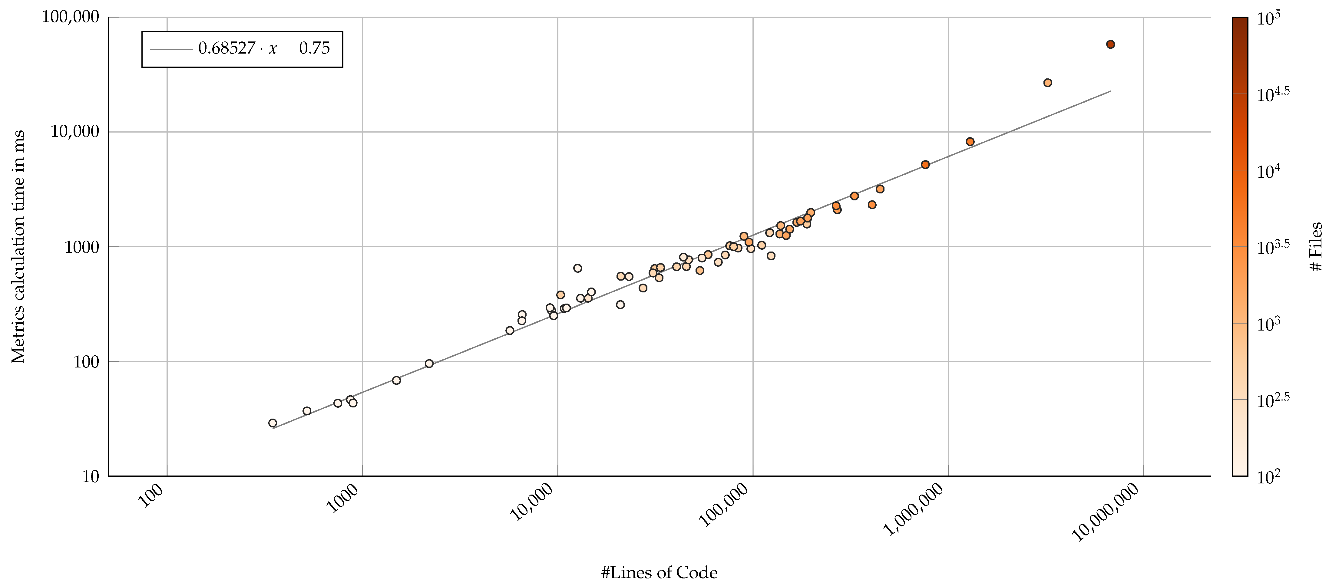 Computers 13 00033 g009