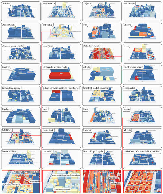 Computers 13 00033 g0a1