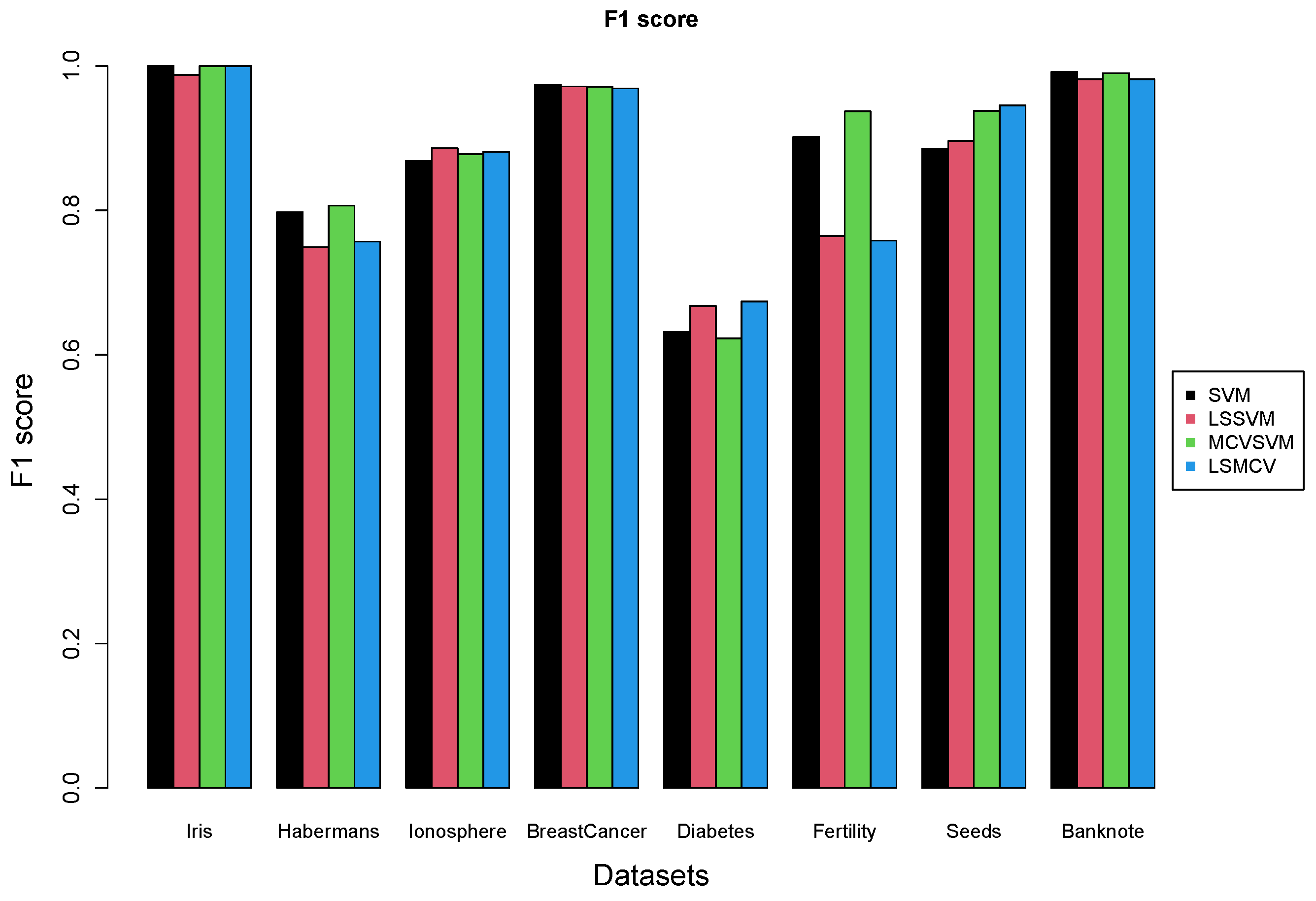 Computers 13 00034 g003