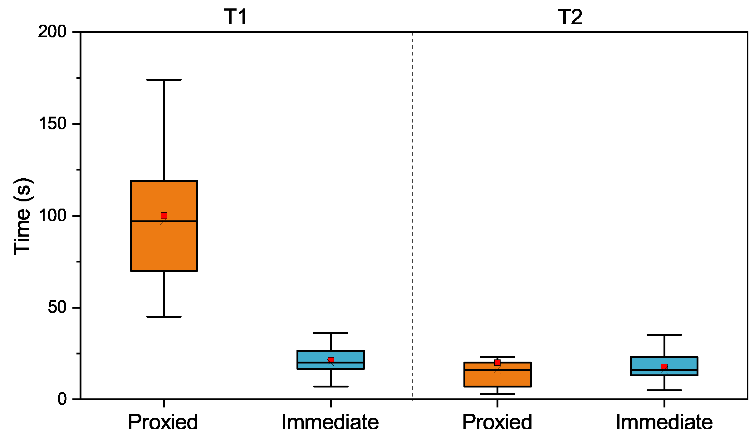 Computers 13 00035 g010