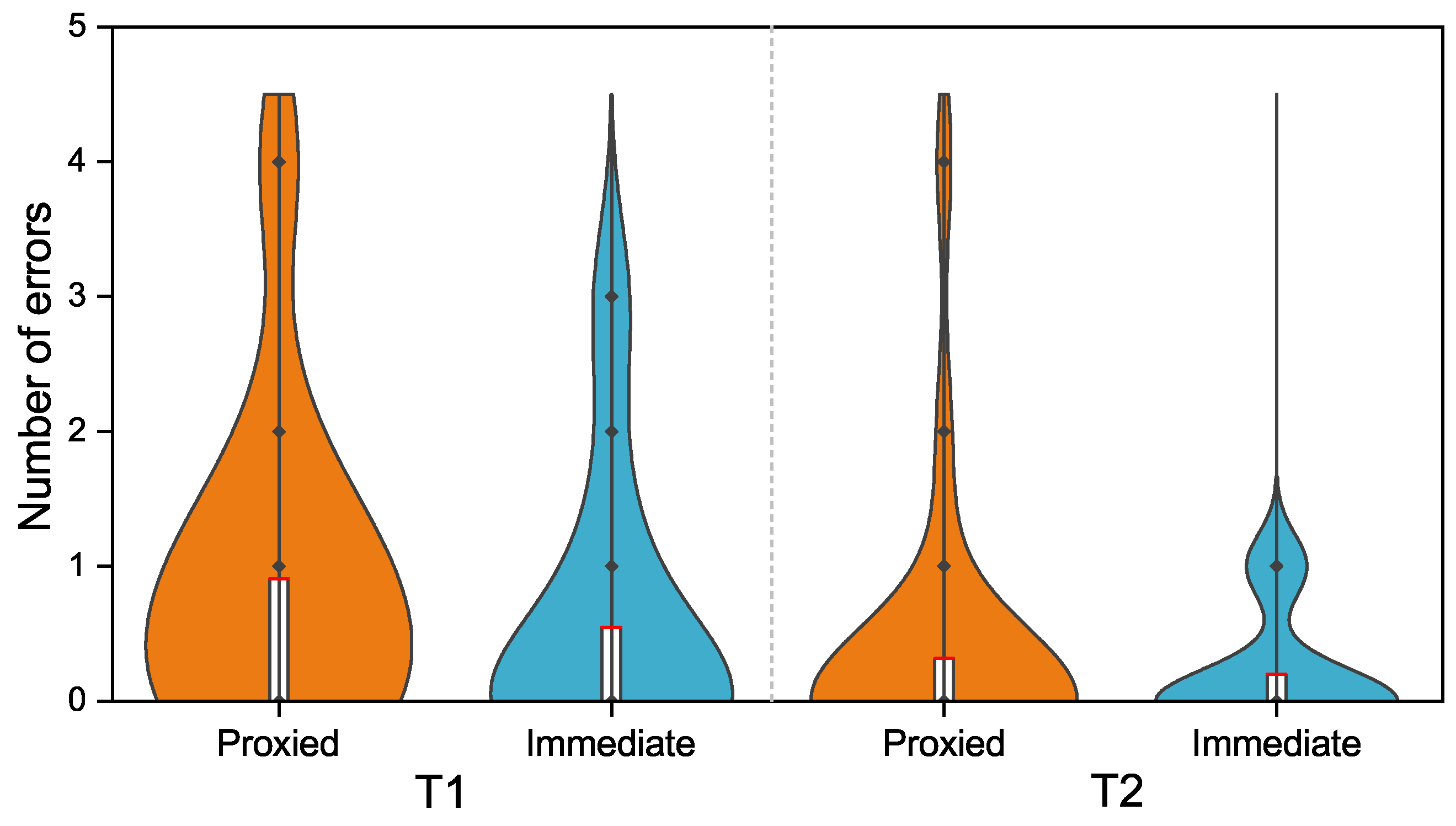 Computers 13 00035 g011