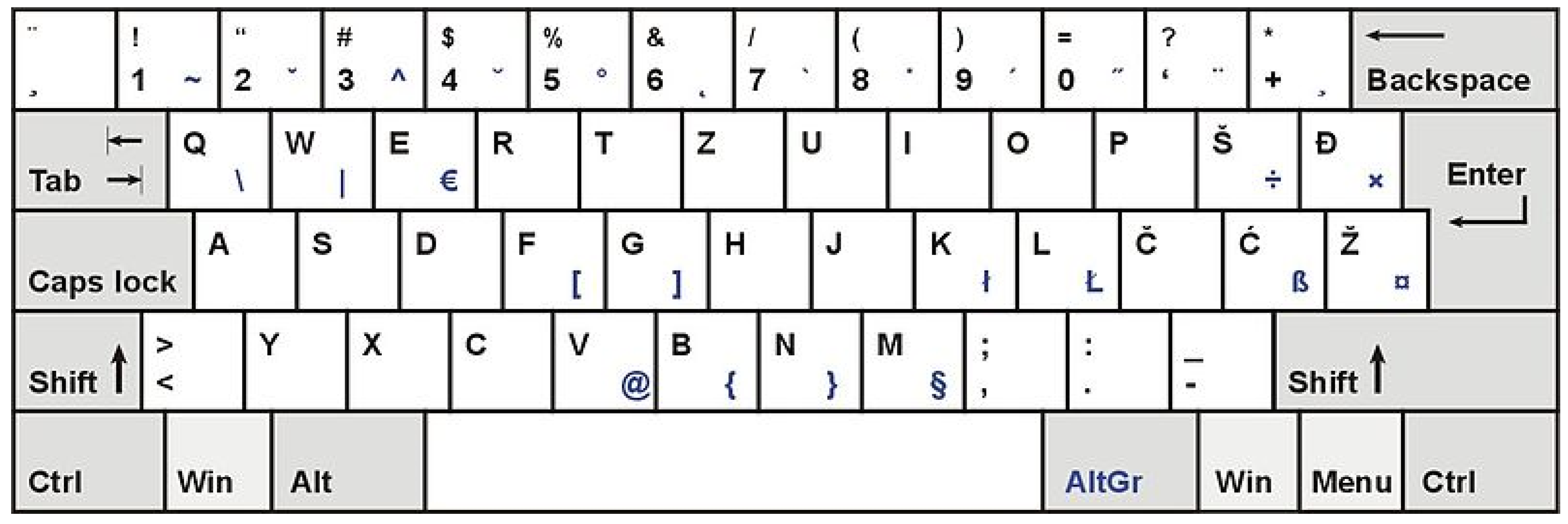 Computers 13 00039 g001