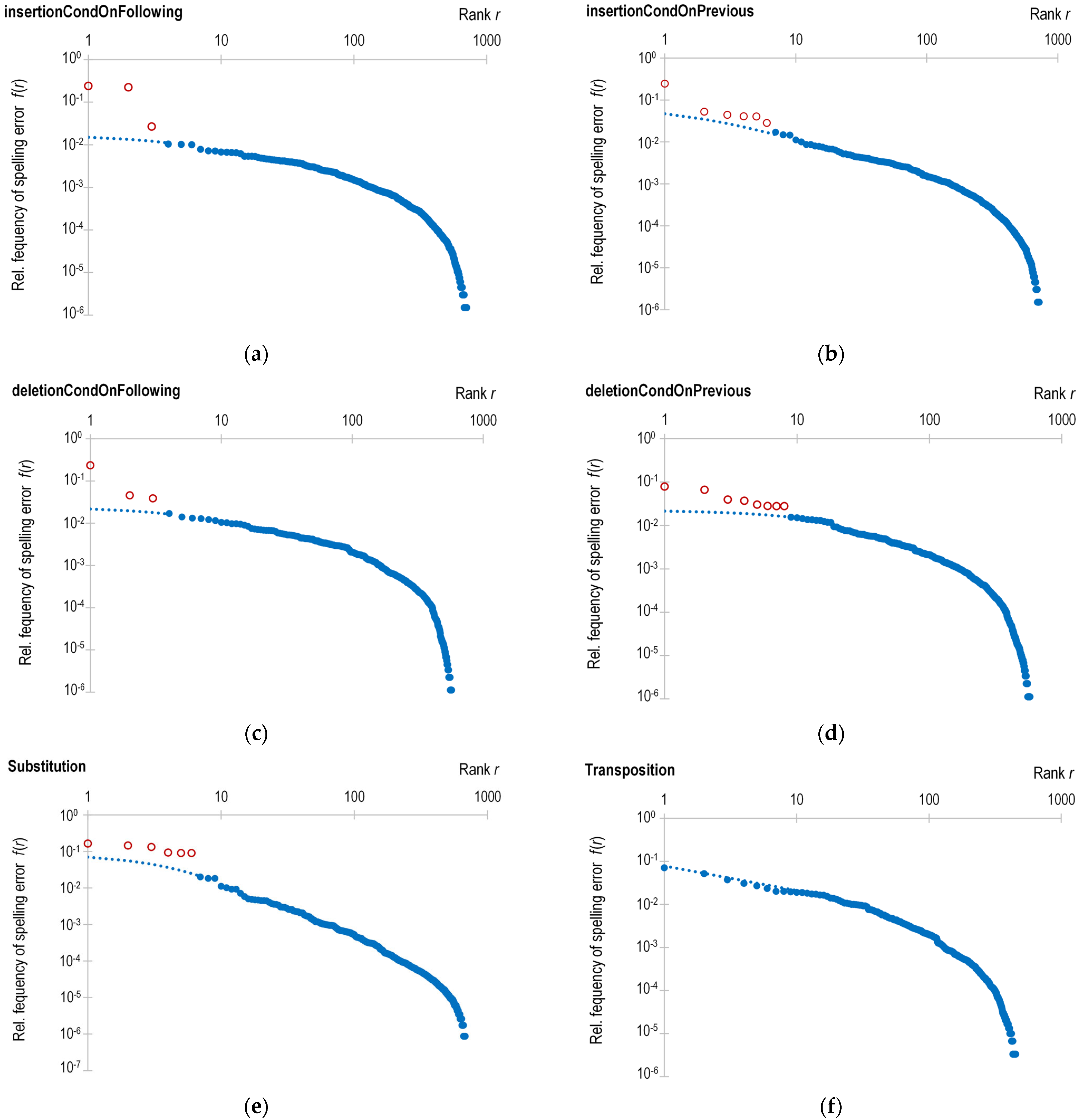 Computers 13 00039 g002