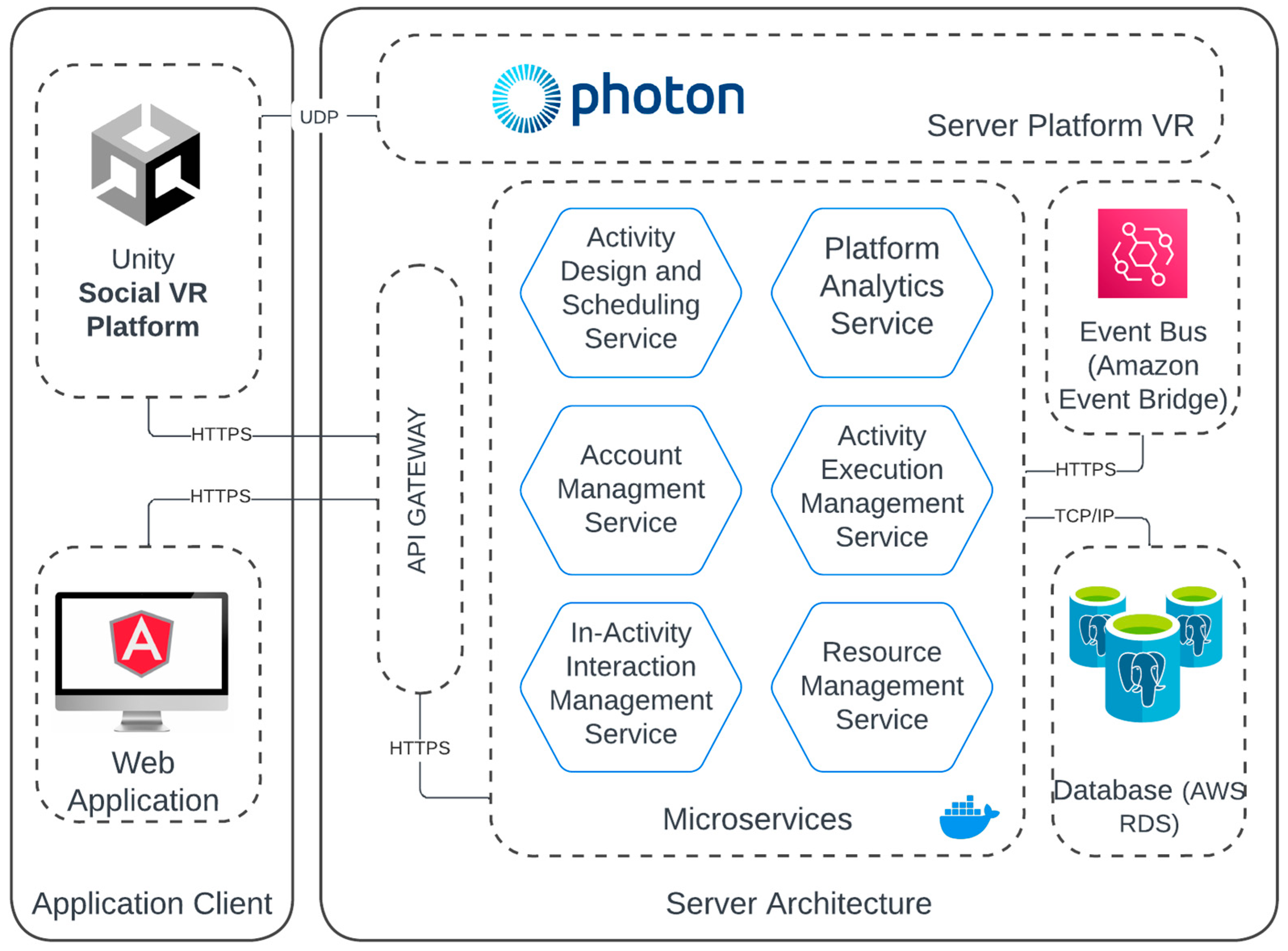 Computers 13 00040 g001