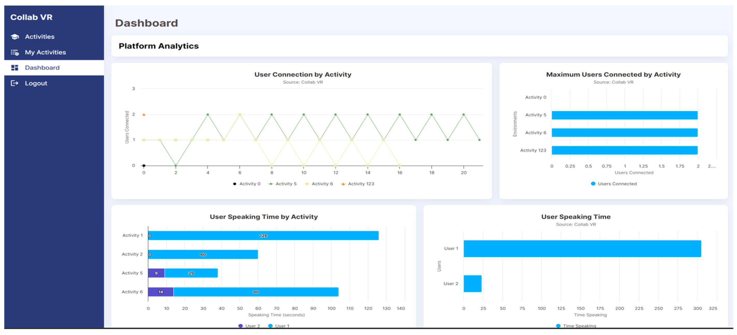 Computers 13 00040 g008