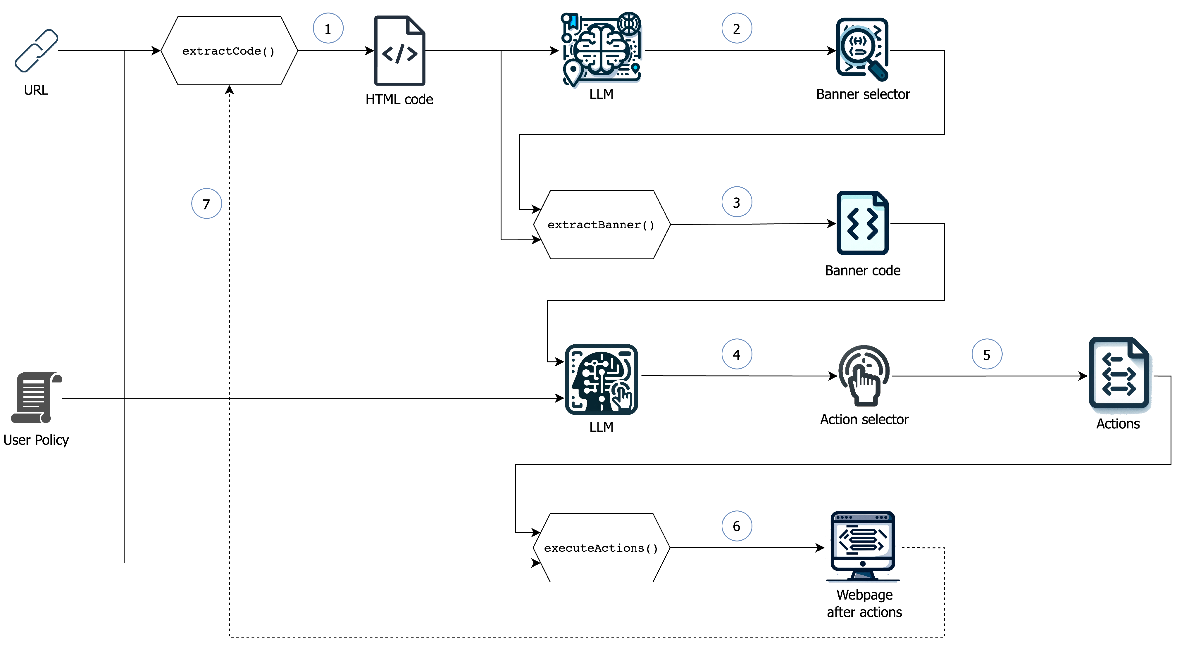Computers 13 00043 g004