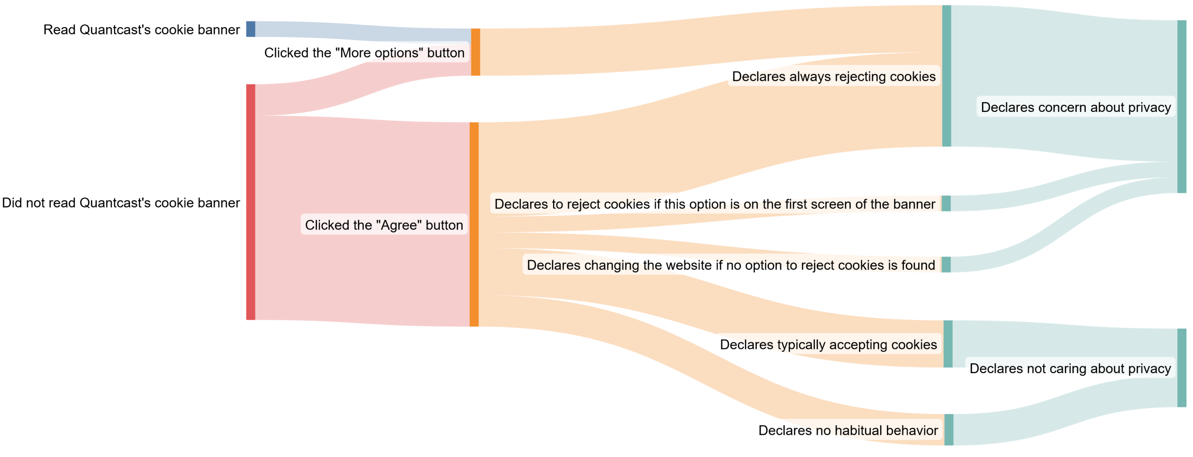 Computers 13 00043 g006